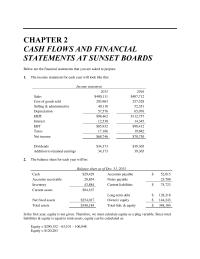 Chapter 2 Homework The Capital Spending For The Year Was