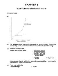 Accounting Chapter 5 Homework Breakeven Sales Dollars 625x 870000 375x 870000