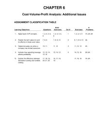 Accounting Chapter 6 Homework Administrative Expenses 270000 20 Total Variable Costs
