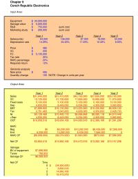Chapter 9 Homework Year&nbsp;Equipment&nbsp;Salvage value&nbsp;R&D&nbsp;Marketing study
