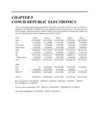 Chapter 9 Homework The initial cash outlay at Time 0 is the cost of