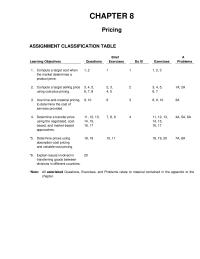 Accounting Chapter 8 Homework Variable Selling And Administrative Expenses Variable
