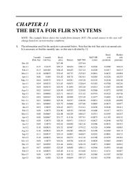 Chapter 11 Homework It is necessary to find the monthly rate, so this rate