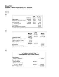Accounting Chapter 8 Homework&nbsp;Clerical and accountant wages