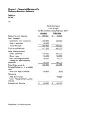 Accounting Chapter 9 Homework Martin Company Will Then Only Need Borrow