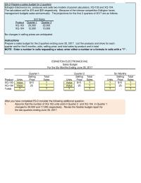 Accounting Chapter 9 Homework P95a Prepare Purchases And Income Statement Budgets