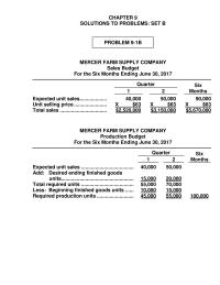 Accounting Chapter 9 Homework Income Expense Income Before Income Taxes Interest