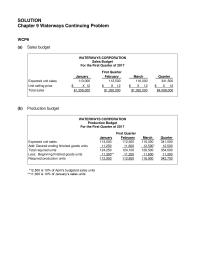 Accounting Chapter 9 Homework Total Manufacturing Overhead Direct Labor Hours From