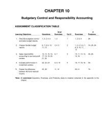 Accounting Chapter 10 Homework The Service Revenues Generated This Center Are