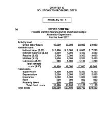 Accounting Chapter 10 Homework Flexible Monthly Manufacturing Overhead Budget