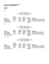 Accounting Chapter 11 Homework Part The Change The New Supplier Appears