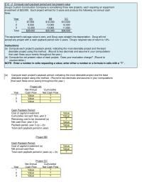 Accounting Chapter 12 Homework Rate Return P121a Solution Additional Problem Assume