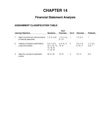 Accounting Chapter 14 Homework&nbsp;Perform ratio analysis, and evaluate financial position&nbsp; and operating results