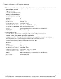 Chapter 01 Customer driven Strategic Marketing 82 Initiatives Intended