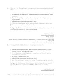 Chapter 3 The Competitive Threat That Outsiders Will