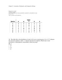 Chapter 23 What is the key concept addressed by the question
