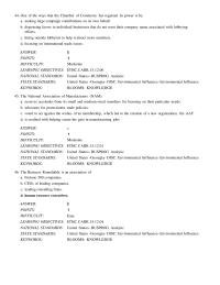 Chapter 12 The Administration Has Treated The Chamber Quot with