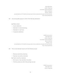 Accounting Chapter 1 Accounts Payable Appear Which The Following