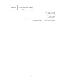 Accounting Chapter 2 For Each The Following Accounts Identify