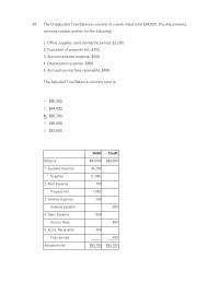 Accounting Chapter 3 The Balances The Unadjusted Columns Work