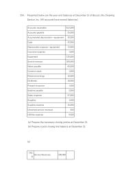 Accounting Chapter 3 Presented Below Are The Yearend Balances