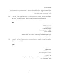 Accounting Chapter 5 Damaged And Obsolete Goods Are Never