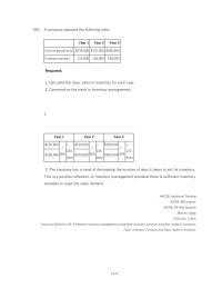 Accounting Chapter 5 Company Reported The Following Data Related