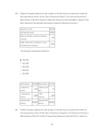 Accounting Chapter 6 Haver mill Co Establishes 250 Petty Cash