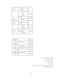 Accounting Chapter 6 The Following Information Available For The