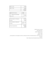 Accounting Chapter 7 Jordan Co Uses The Allowance Method
