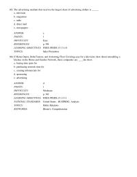 Chapter 13 MC Donalds Practice of Granting Franchises For Specific Geographic