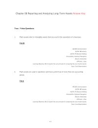 Accounting Chapter 8 Plant assets refer to intangible assets that are used