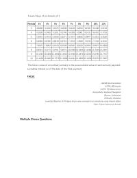 Accounting Appendix B how much must she invest today