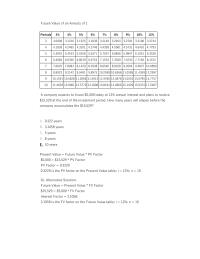 Accounting Appendix B&nbsp;what amount can you borrow if you can make six future