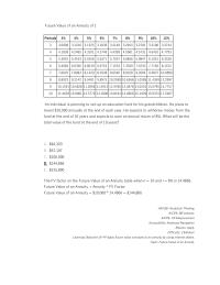 Accounting Appendix B how long will it take her to reach her retirement
