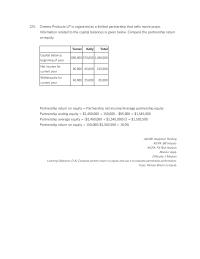 Accounting Appendix D Determine Each Partners Share The Net Income