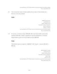 Accounting Chapter 10 Sinking Fund Bonds Require The Issuer