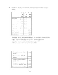 Accounting Chapter 12 For Each The Following Independent Cases