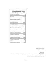 Accounting Chapter 12 Keita Co Reported Net Income 2134