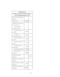 Accounting Chapter 12 Classification Cash Flows investments That Are Readily Convertible