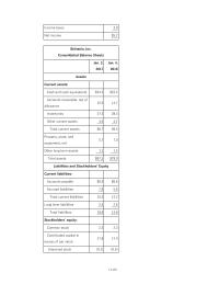 Accounting Chapter 13 The comparison of a company’s financial condition and performance&nbsp;