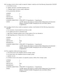 Chapter 2 A competitor analysis includes all of the following about