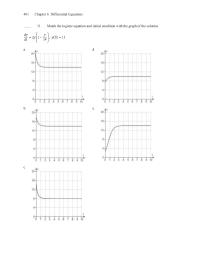Chapter 6 Differential Equations 11 Match