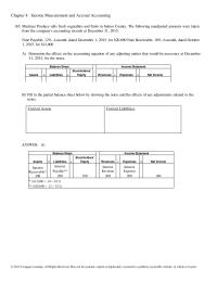 Chapter 4 December 31 5000 Employee Salaries Were Accrued on