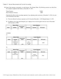 Chapter 4 What The Matching Principle How Does Relate