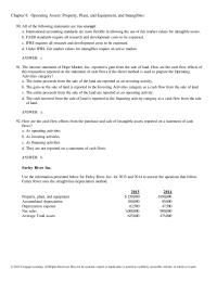 Chapter 8 A company uses the same depreciation method as other firms