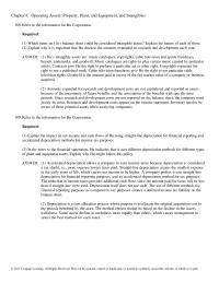 Chapter 8 Explain answer Intangible Becomes Worthless The Asset Should