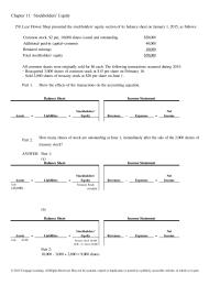 Chapter 11 Approved 2for1 Stock Split The Common Stock