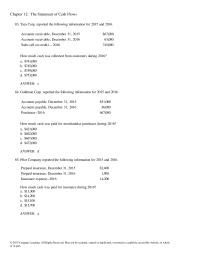 Chapter 12 The Following Events Occurred Cute Canines