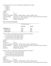 Chapter 11 Standards united States Disc International Trade And Disc
